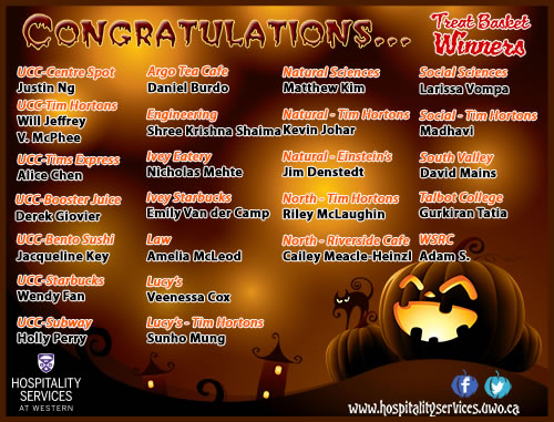 Campus Ops Halloween Candy Winners